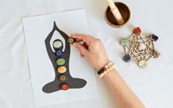 Mano che posiziona pietre dei chakra su una figura in meditazione